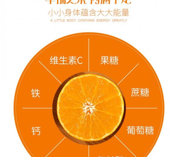 Giới thiệu về Ehime số 68 Huang Meiren Citrus Giới thiệu về Ehime số 68 Huang Meiren Citrus